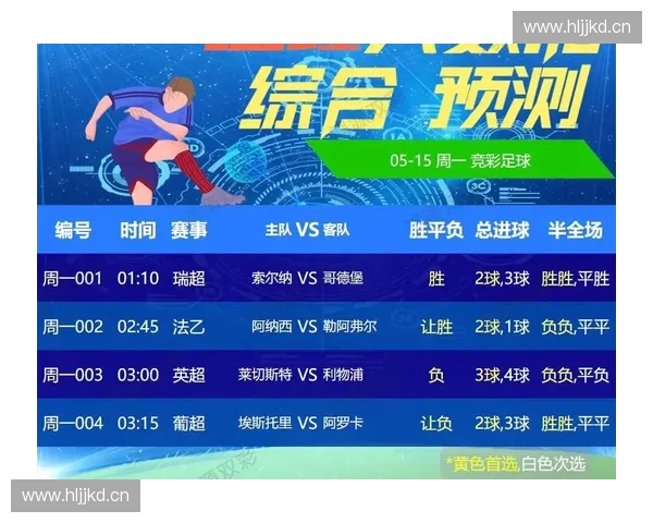 足球竞彩技巧全攻略,助你精准预测比赛结果提升中奖率