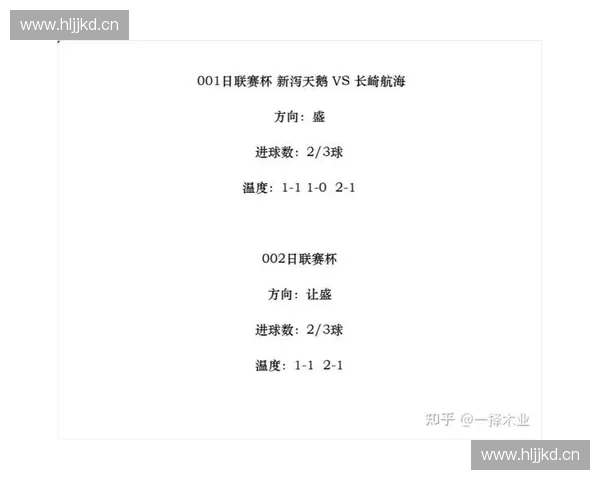 竞彩足球开奖结果分析与未来赛事预测全解析,助您准确把握投注机会